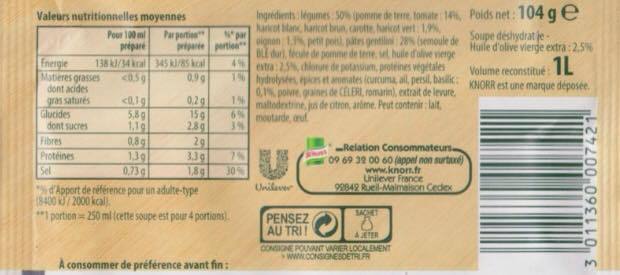 POTAGE, SOUPE, VELOUTE : LE BON CHOIX POTAGE, SOUPE, VELOUTE : LE BON CHOIX