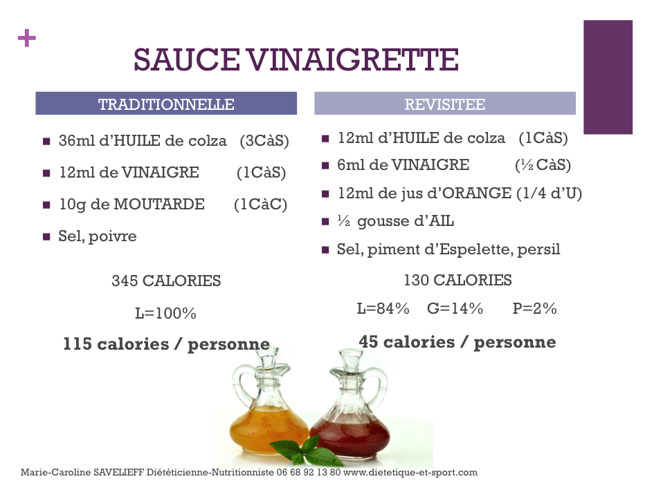 LES SAUCES :                     Revisitons la Tradition