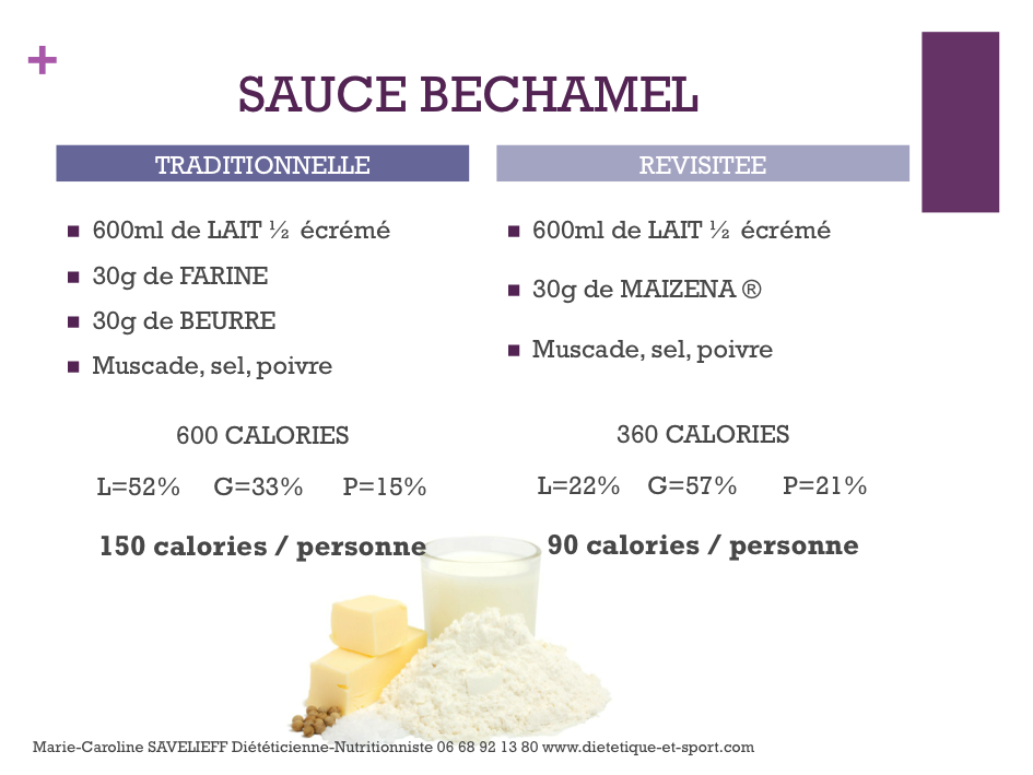 LES SAUCES :                     Revisitons la Tradition