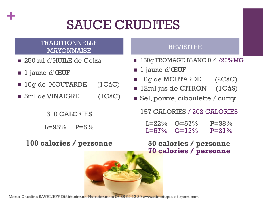 LES SAUCES :                     Revisitons la Tradition